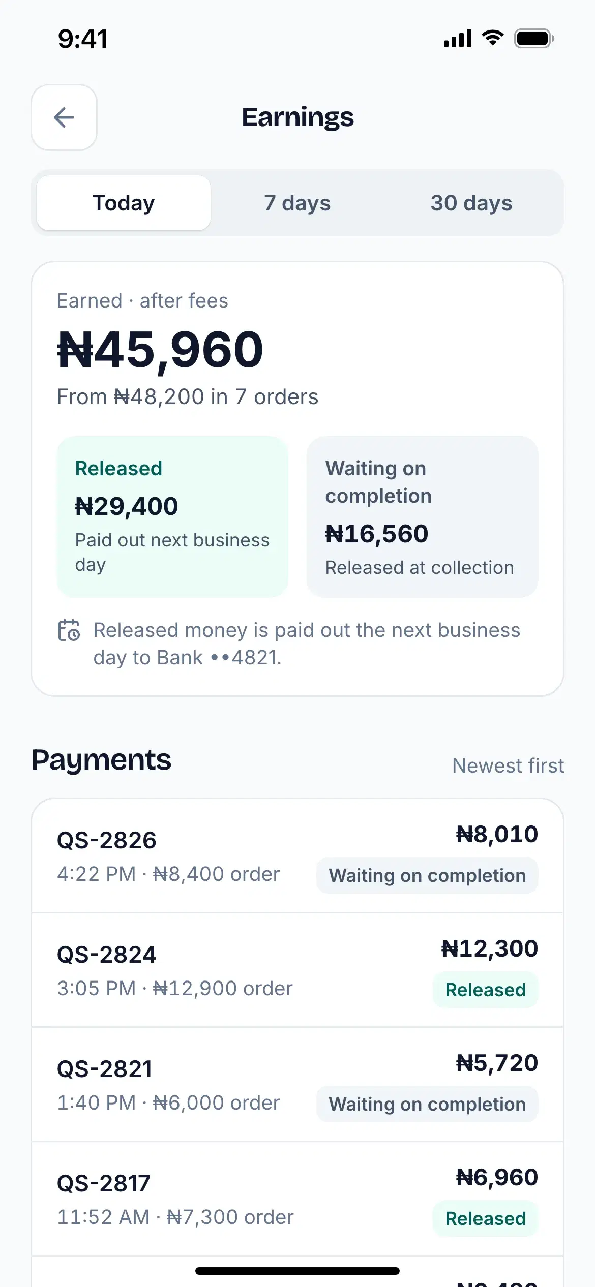 The FillPrescript Earnings screen: today's earnings after fees, what has been released for payout and what is waiting on completion, and a list of recent payments.